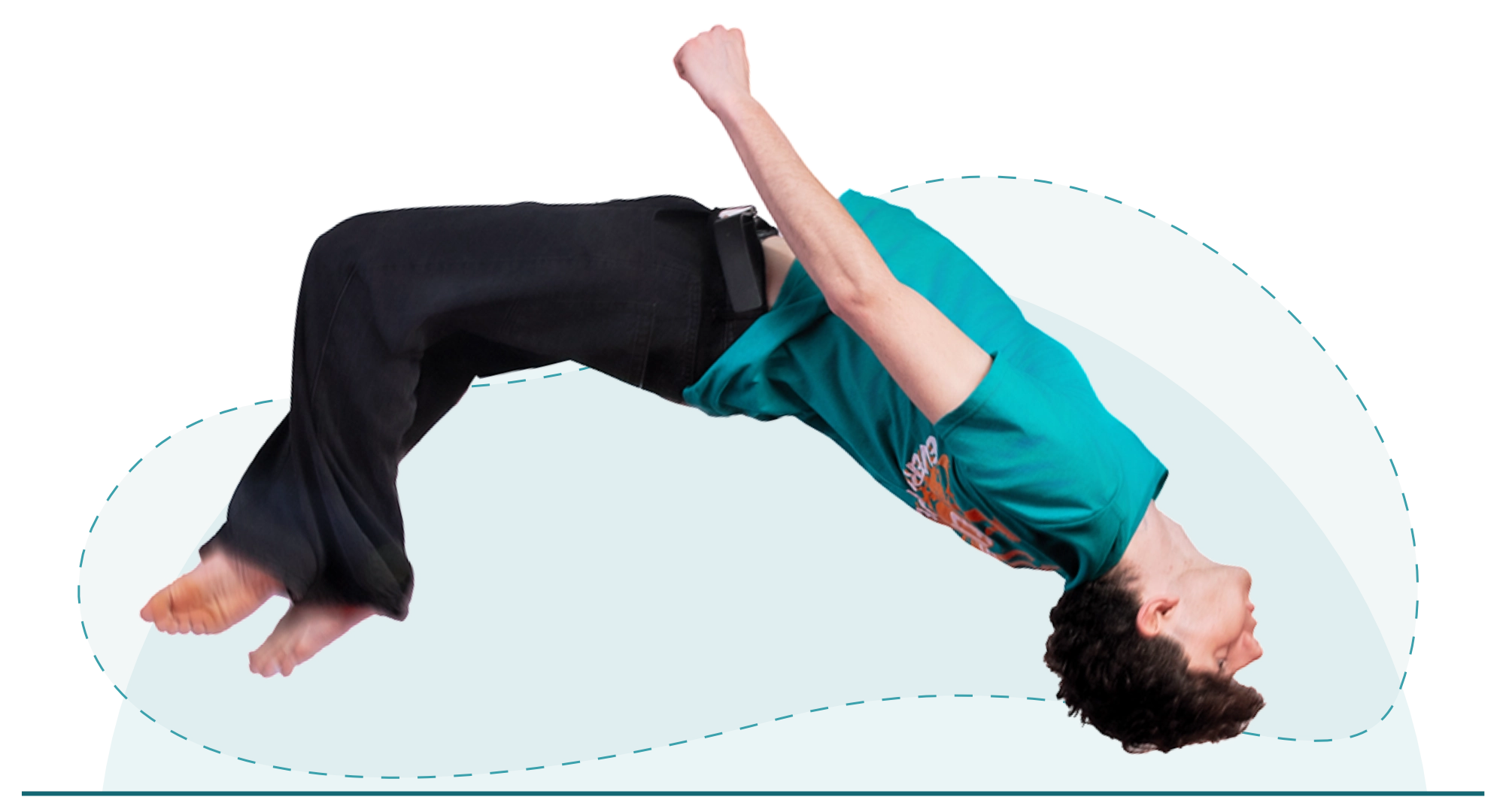 Contatti Rise AP Academy